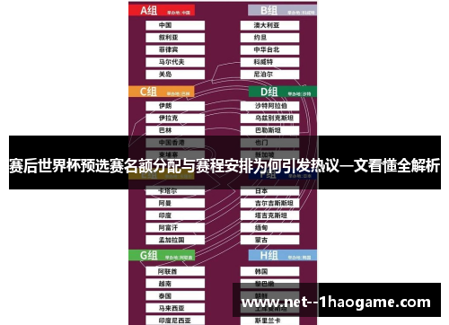 赛后世界杯预选赛名额分配与赛程安排为何引发热议一文看懂全解析