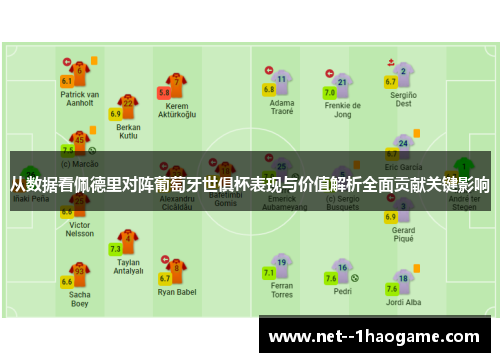 从数据看佩德里对阵葡萄牙世俱杯表现与价值解析全面贡献关键影响